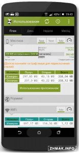  3G Watchdog Pro v1.26.7 