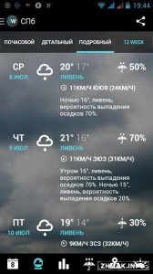  1Weather Pro: Widget Forecast Radar v3.3.2 