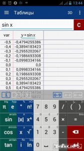  Graphing Calculator Mathlab Pro 4.4.108 (Android) 